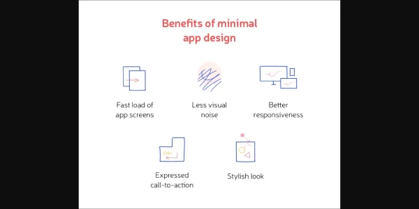 Essence of Minimalism